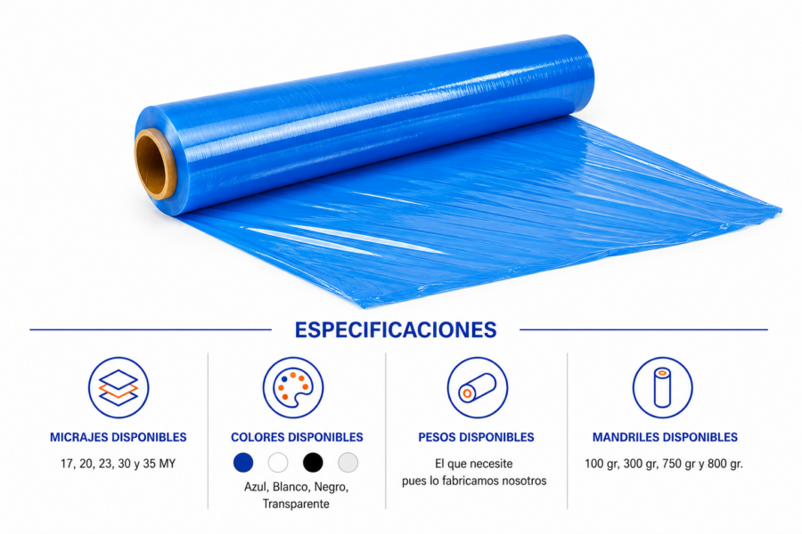 Características y especificaciones del film estirable azul Especificaciones técnicas del film estirable manual azul