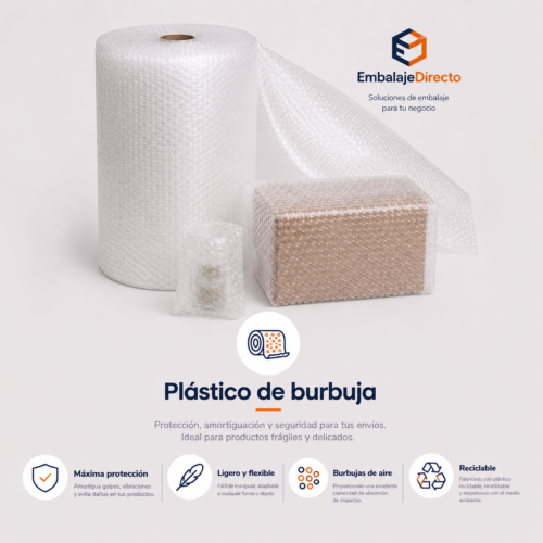 Plástico de burbuja para embalaje profesional | Embalaje Directo Plástico de burbuja para embalaje con protección de productos frágiles y logo de Embalaje Directo